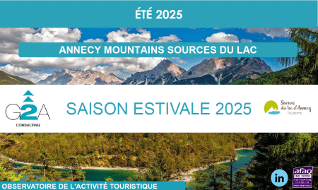 Bilan estival 2025 G2A