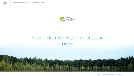 Bilan de fréquentation touristique été 2025